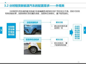 分时租赁新能源汽车的产品需求与租赁服务优化路径研究